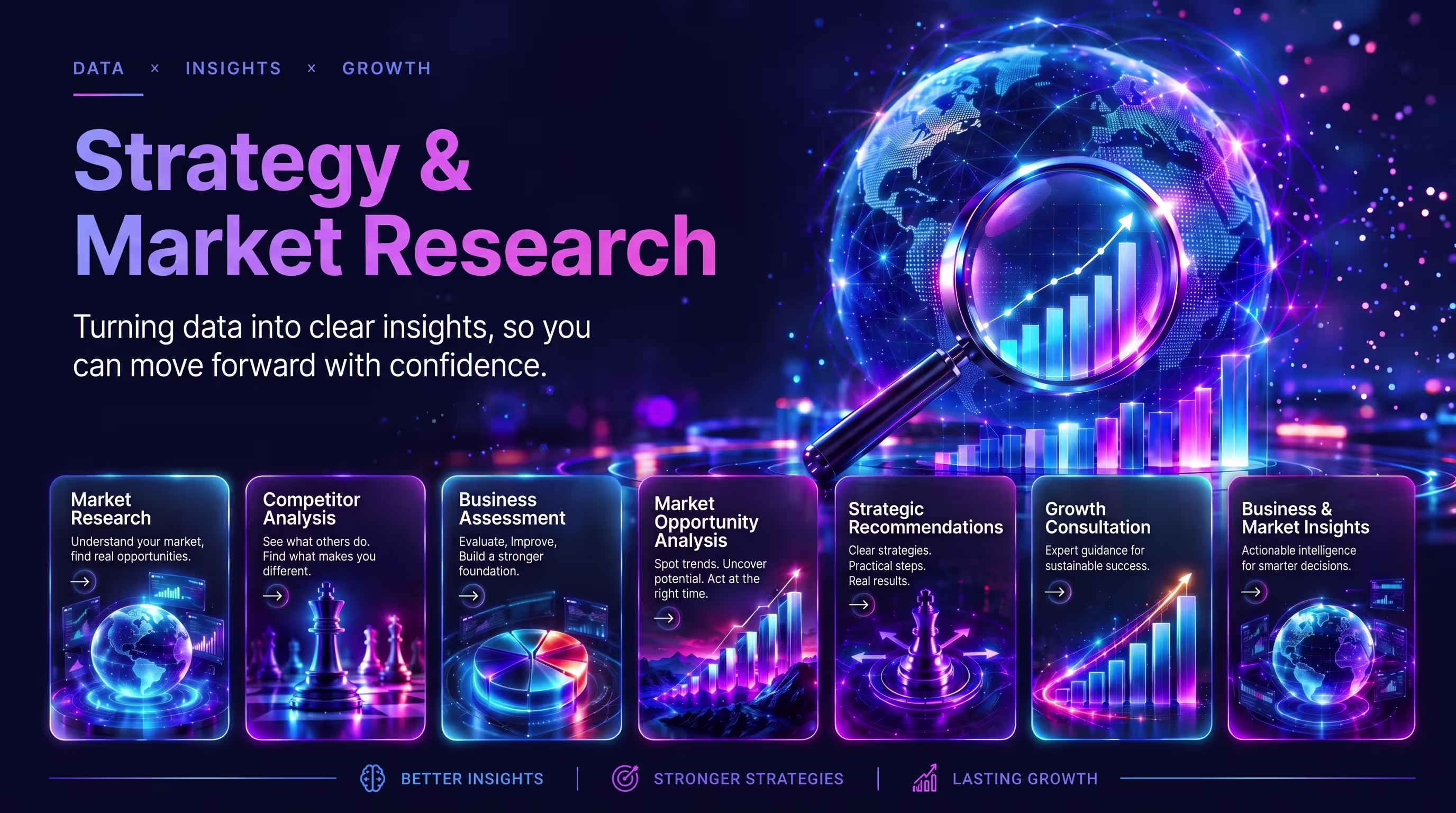 Strategy & Market Research. Market Research, Competitor Analysis, Business Assessment, Market Opportunity Analysis, Strategic Recommendations, Growth Consultation, Business & Market Insights.